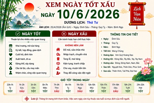 Xem tử vi ngày 10-6-2026 thứ 4 của 12 con giáp chi tiết nhất